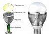 Характеристики светодиодов: потребление тока, напряжение, мощность и светоотдача Светодиод hl